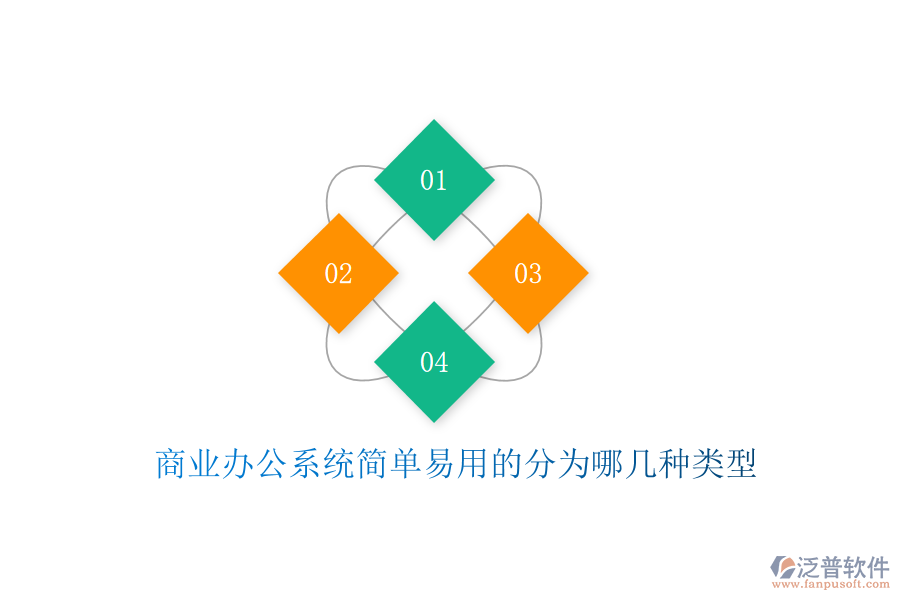  商業(yè)辦公系統(tǒng)簡單易用的分為哪幾種類型？