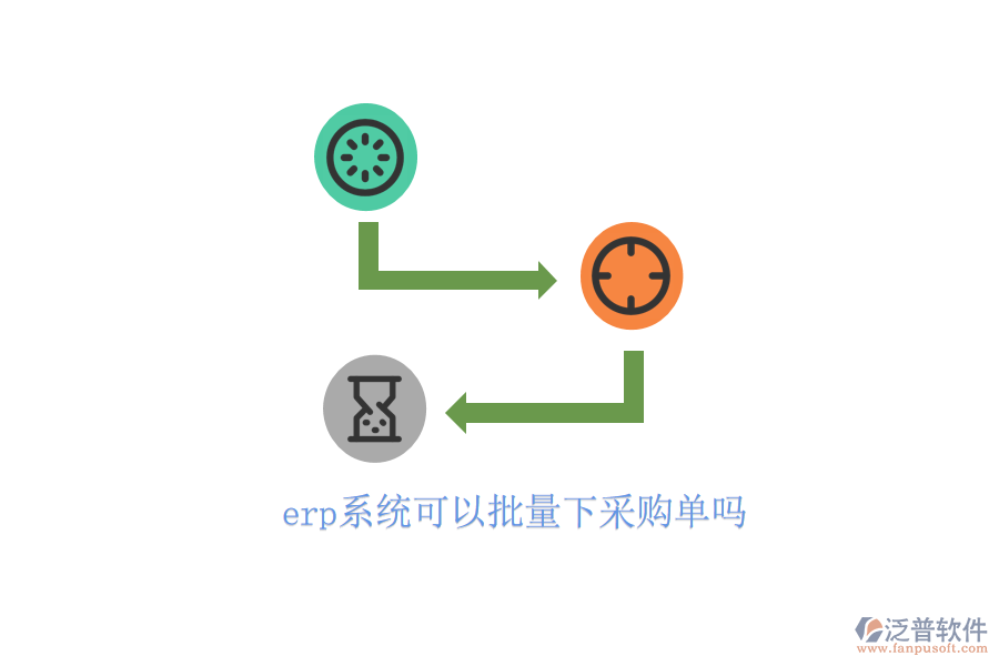 erp系統(tǒng)可以批量下采購單嗎