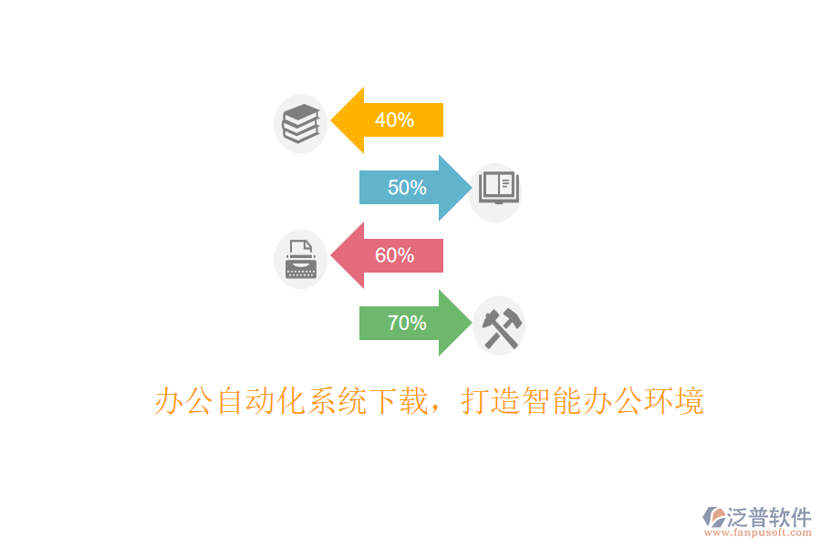  辦公自動(dòng)化系統(tǒng)下載，打造智能辦公環(huán)境