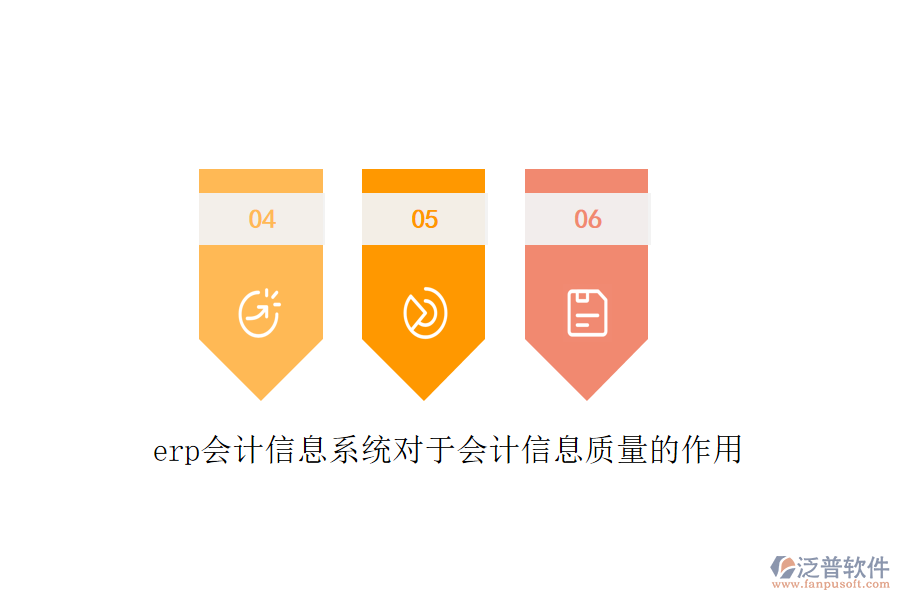 erp會計信息系統(tǒng)對于會計信息質量的作用