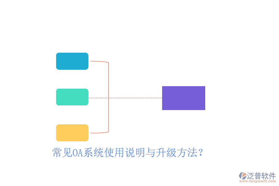  常見(jiàn)OA系統(tǒng)使用說(shuō)明與升級(jí)方法？