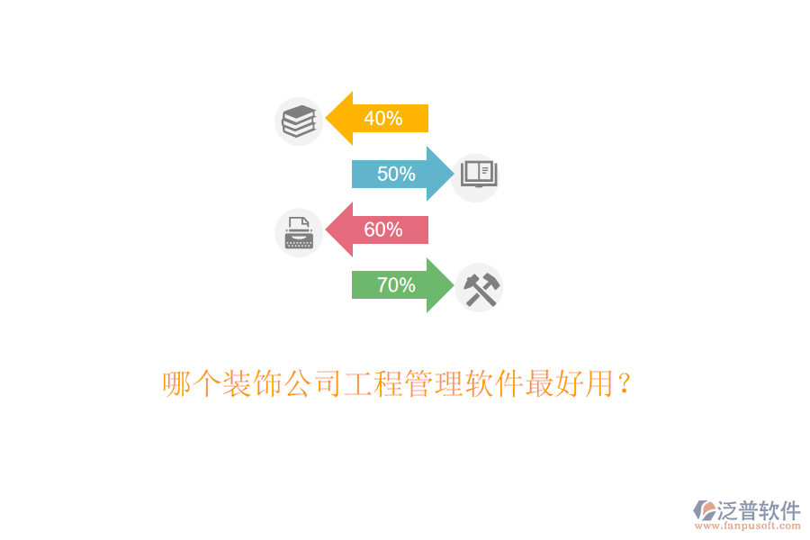 哪個(gè)裝飾公司工程管理軟件最好用？