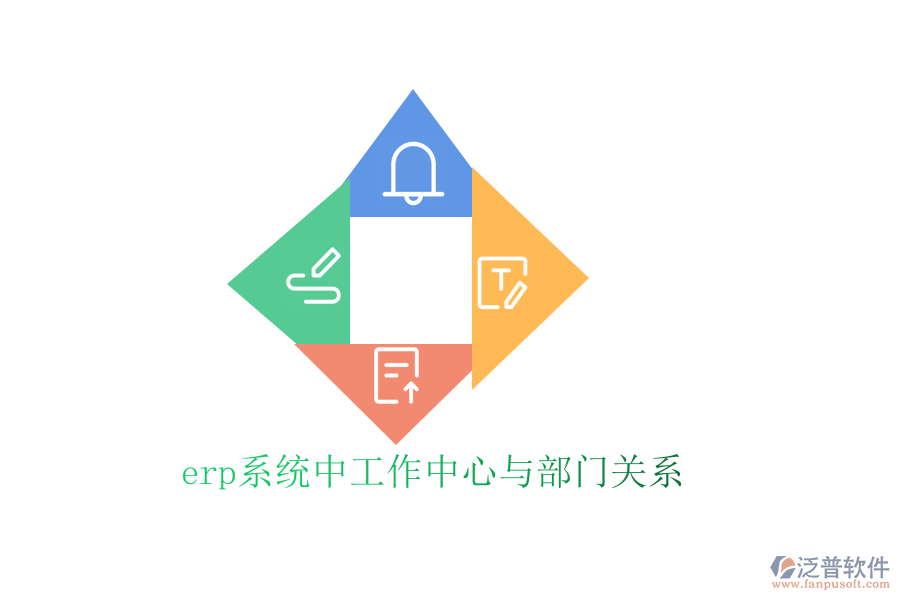 erp系統(tǒng)中工作中心與部門(mén)關(guān)系