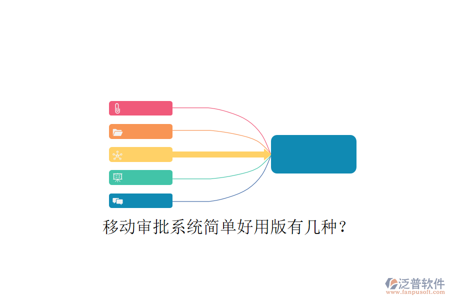  移動(dòng)審批系統(tǒng)簡(jiǎn)單好用版有幾種？