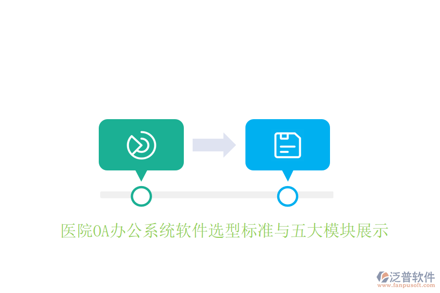  醫(yī)院<a href=http://keekorok-lodge.com/oa/ target=_blank class=infotextkey>OA辦公系統(tǒng)</a>軟件選型標(biāo)準(zhǔn)與五大模塊展示