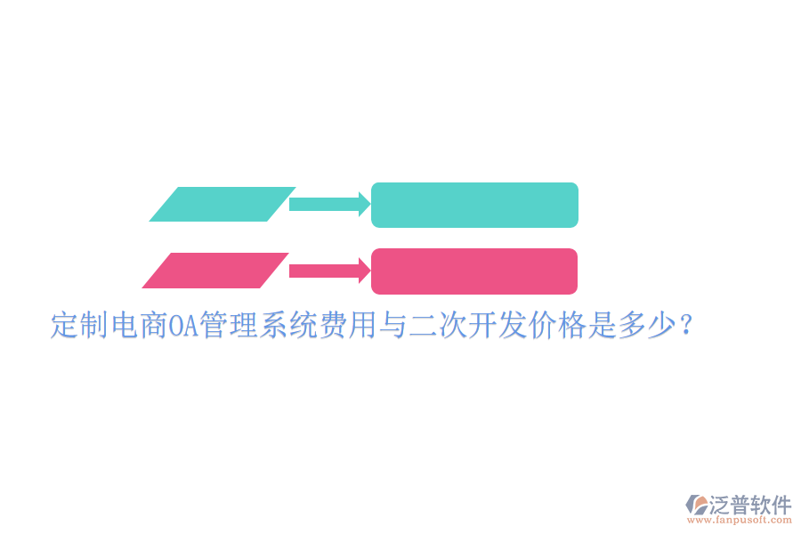  定制電商OA管理系統(tǒng)費用與二次開發(fā)價格是多少？