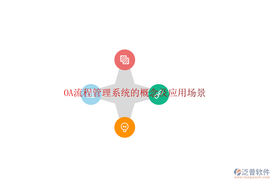  OA流程管理系統(tǒng)的概念及應(yīng)用場(chǎng)景