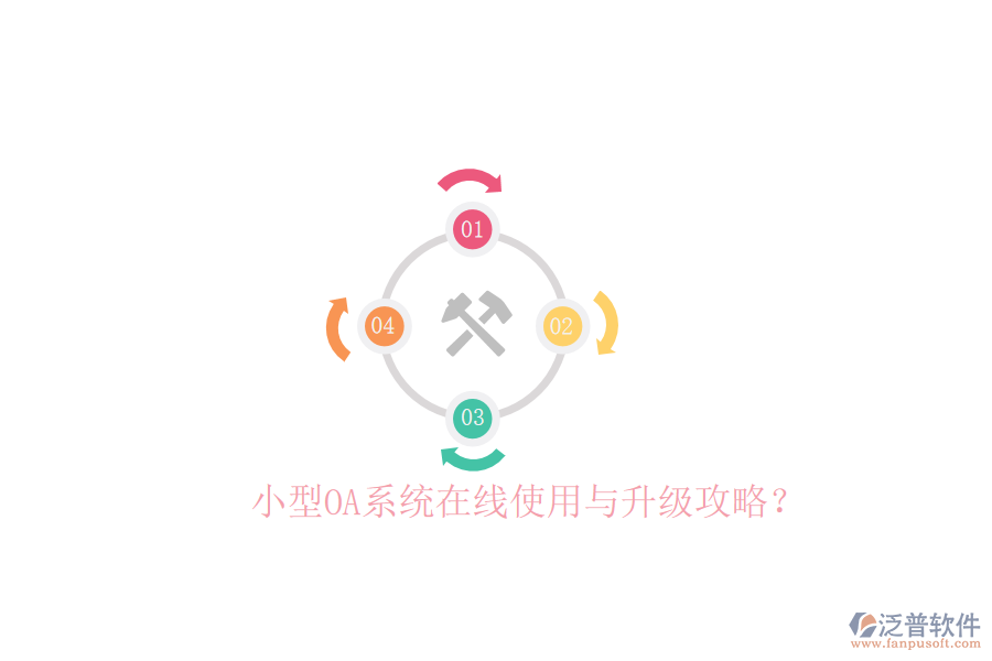  小型OA系統(tǒng)在線使用與升級(jí)攻略？