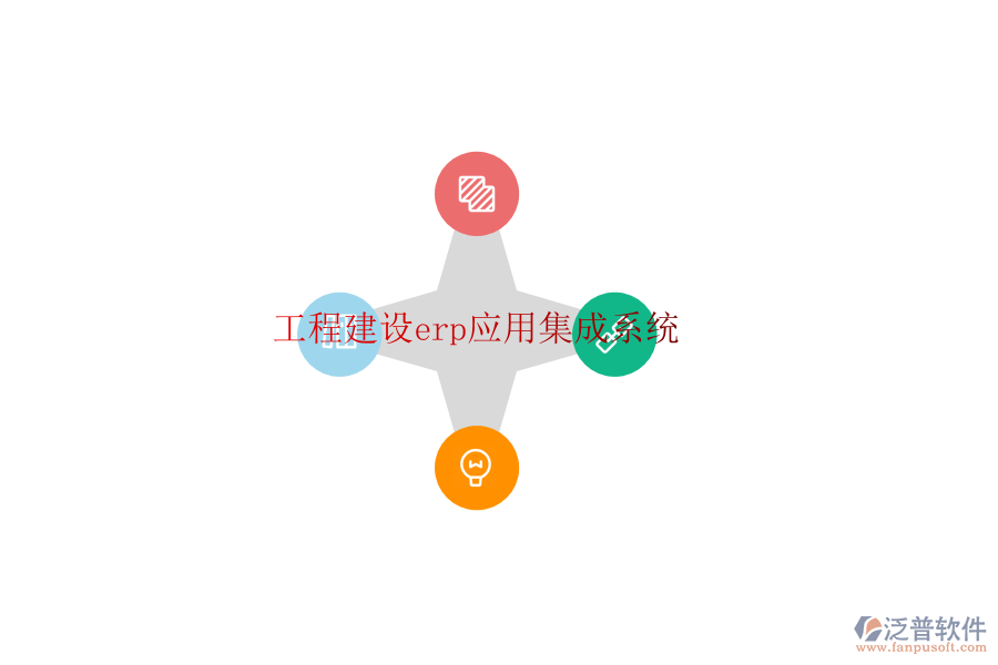 工程建設(shè)erp應(yīng)用集成系統(tǒng)