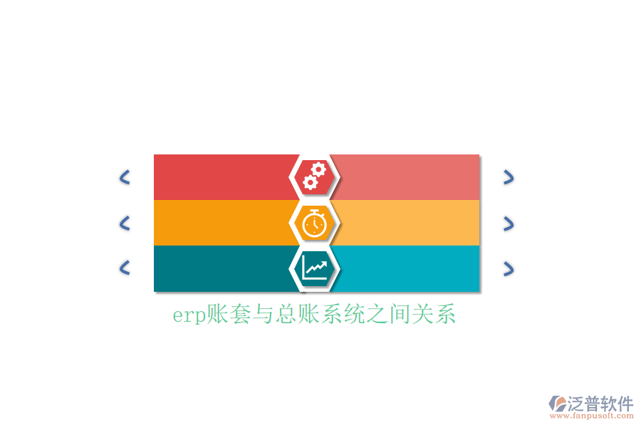 erp賬套與總賬系統(tǒng)之間關系