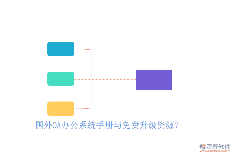  國(guó)外OA辦公系統(tǒng)手冊(cè)與免費(fèi)升級(jí)資源？