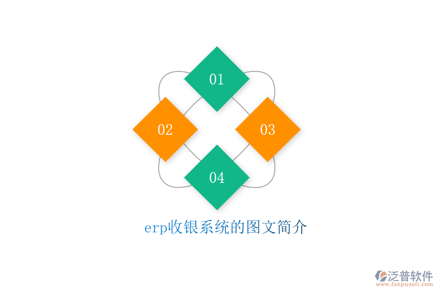 erp收銀系統的圖文簡介