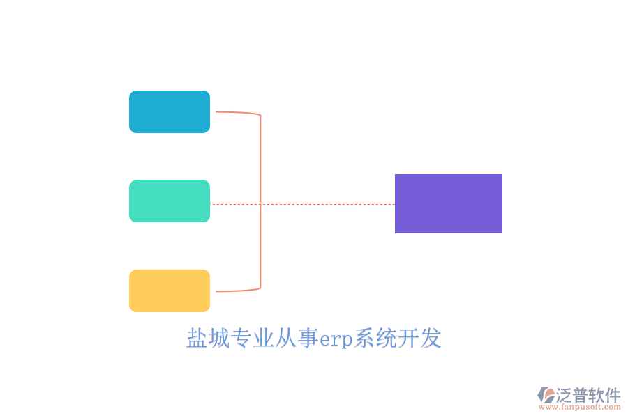 鹽城專業(yè)從事erp系統(tǒng)開發(fā)