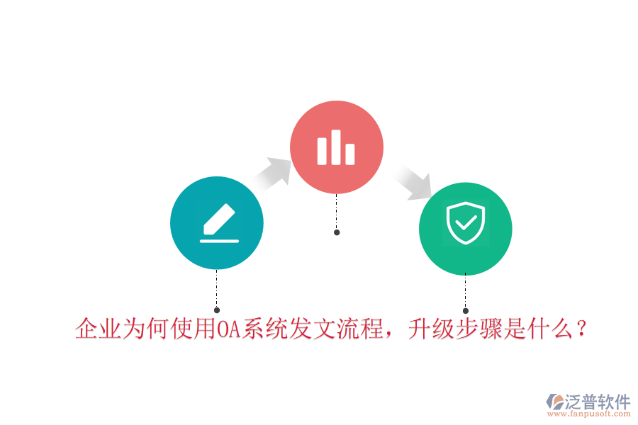  企業(yè)為何使用OA系統(tǒng)發(fā)文流程，升級(jí)步驟是什么？