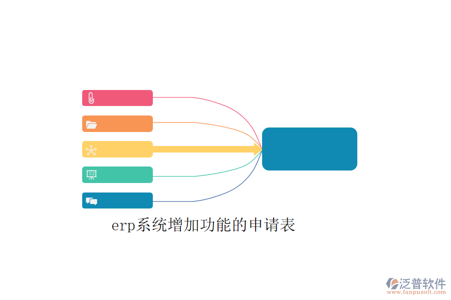 erp系統(tǒng)增加功能的申請(qǐng)表