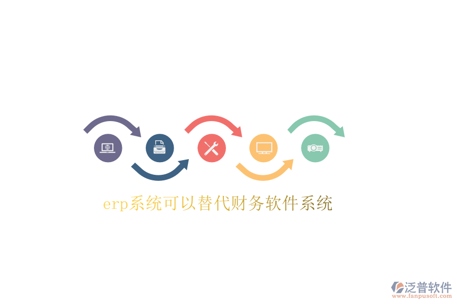 erp系統(tǒng)可以替代財務(wù)軟件系統(tǒng)