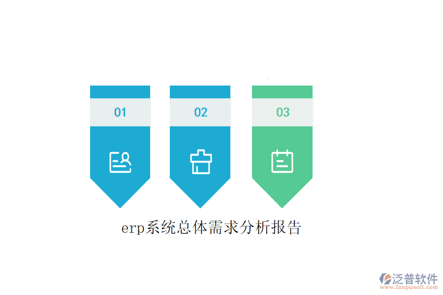 erp系統(tǒng)總體需求分析報(bào)告