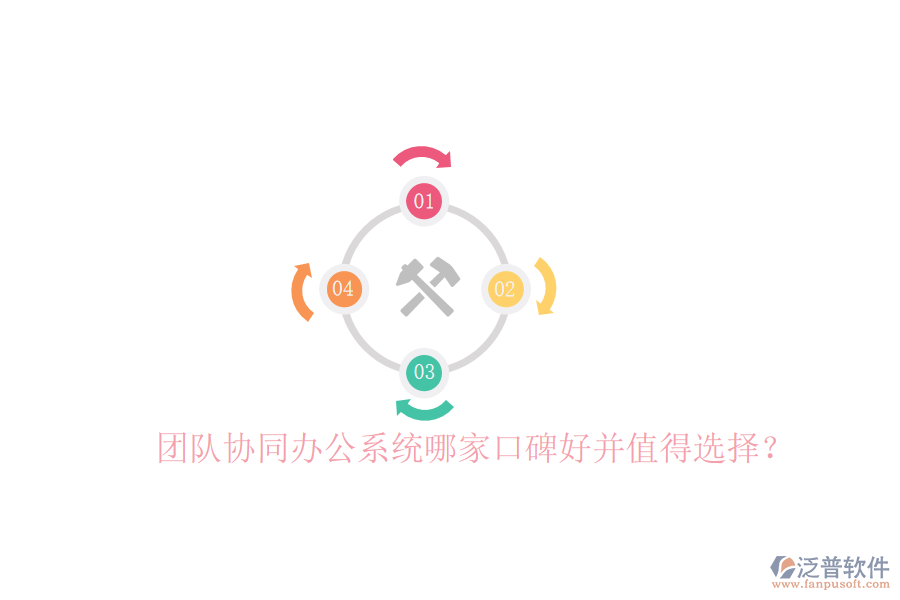 團(tuán)隊(duì)協(xié)同辦公系統(tǒng)哪家口碑好并值得選擇？