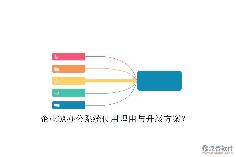  企業(yè)OA辦公系統(tǒng)使用理由與升級方案？