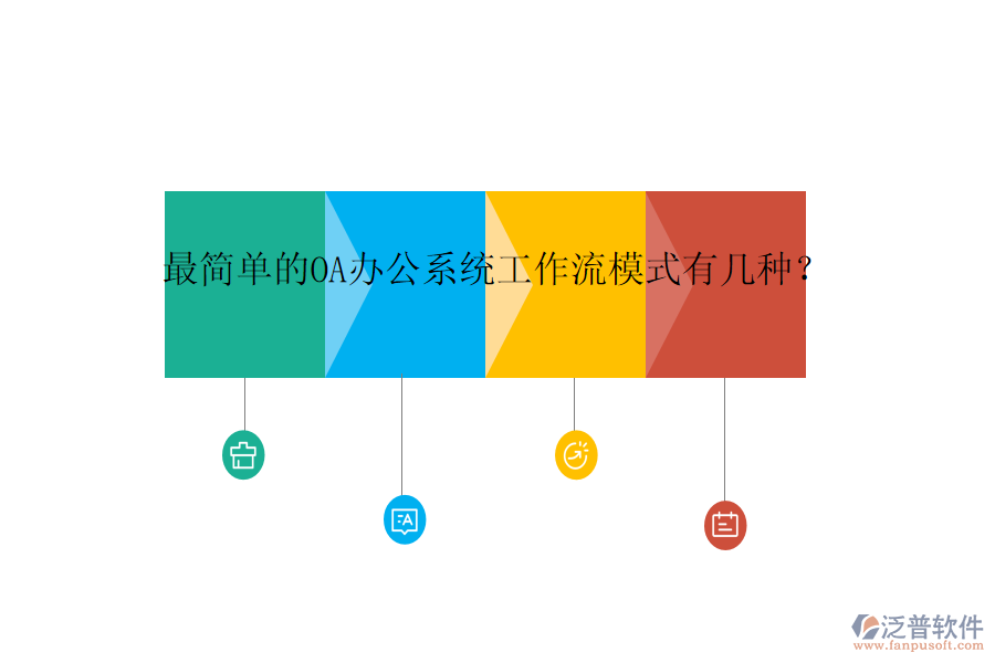  最簡單的OA辦公系統(tǒng)工作流模式有幾種？