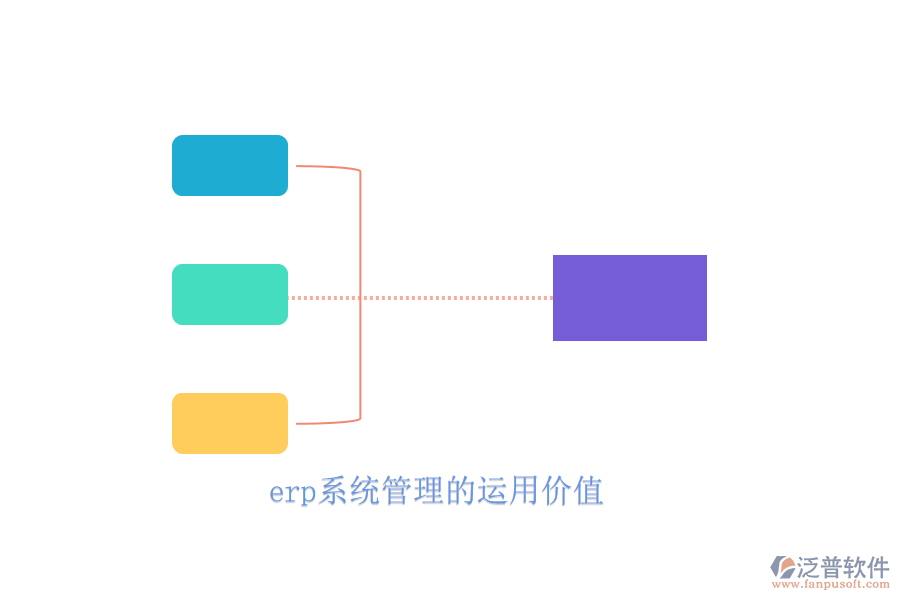 erp系統(tǒng)管理的運用價值