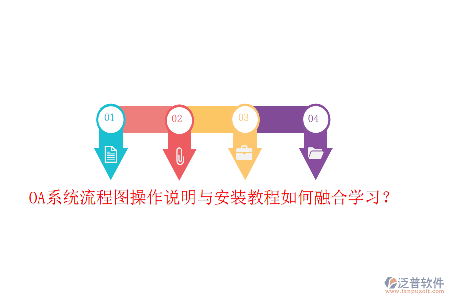  OA系統(tǒng)流程圖操作說(shuō)明與安裝教程如何融合學(xué)習(xí)？