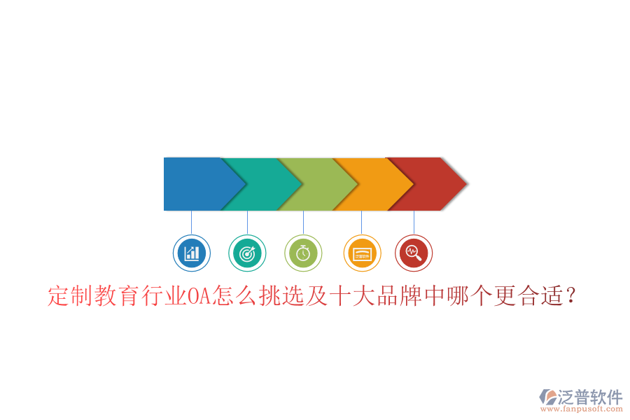  定制教育行業(yè)OA怎么挑選及十大品牌中哪個更合適？