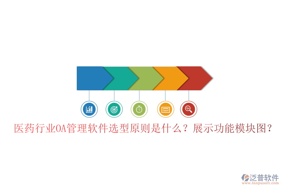  醫(yī)藥行業(yè)OA管理軟件選型原則是什么？展示功能模塊圖？