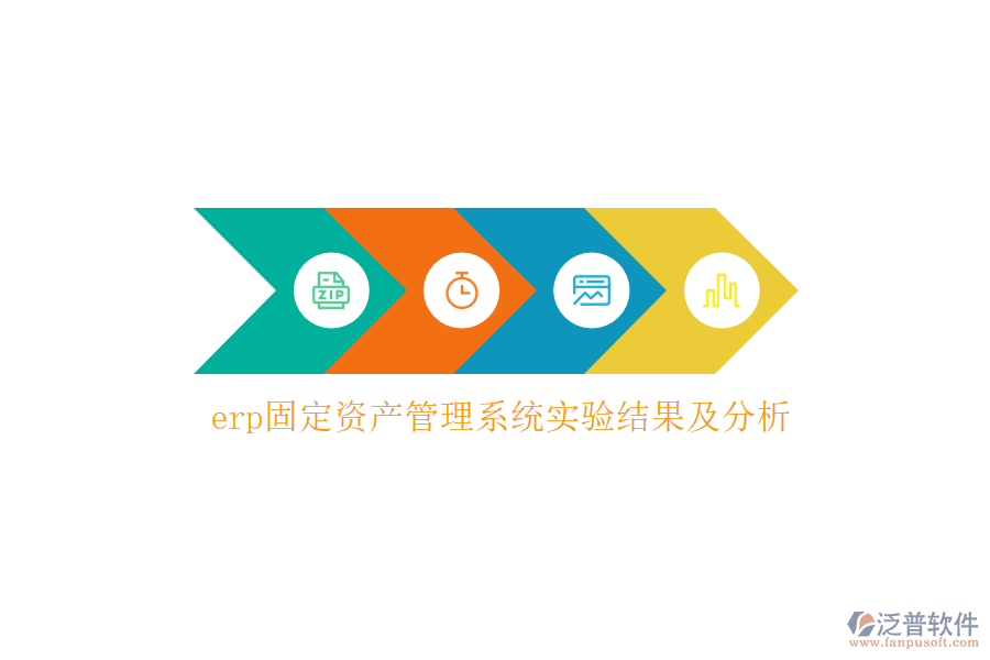 erp固定資產(chǎn)管理系統(tǒng)實(shí)驗(yàn)結(jié)果及分析