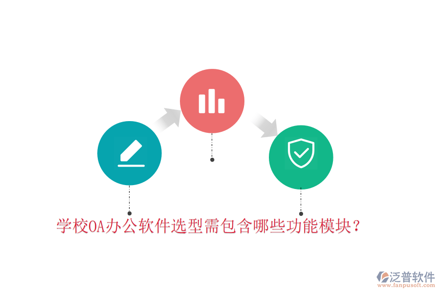  學校<a href=http://keekorok-lodge.com/oa/ target=_blank class=infotextkey>OA辦公軟件</a>選型需包含哪些功能模塊？