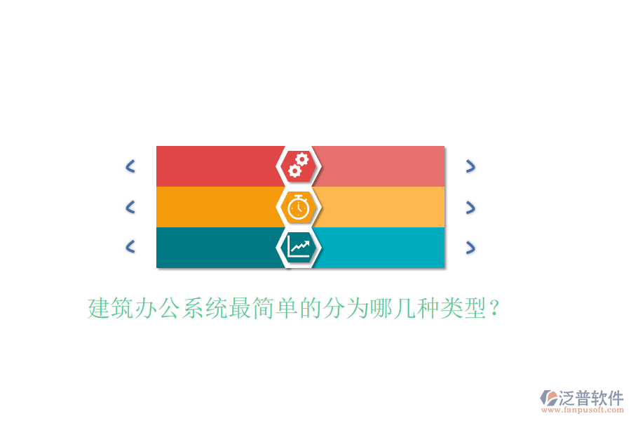  建筑辦公系統(tǒng)最簡單的分為哪幾種類型？