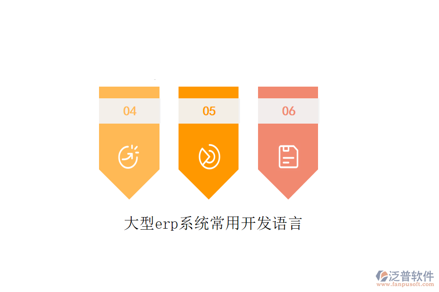 大型erp系統(tǒng)常用開發(fā)語(yǔ)言