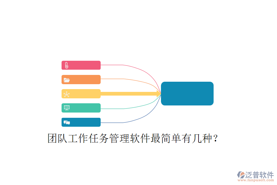  團隊工作任務管理軟件最簡單有幾種？