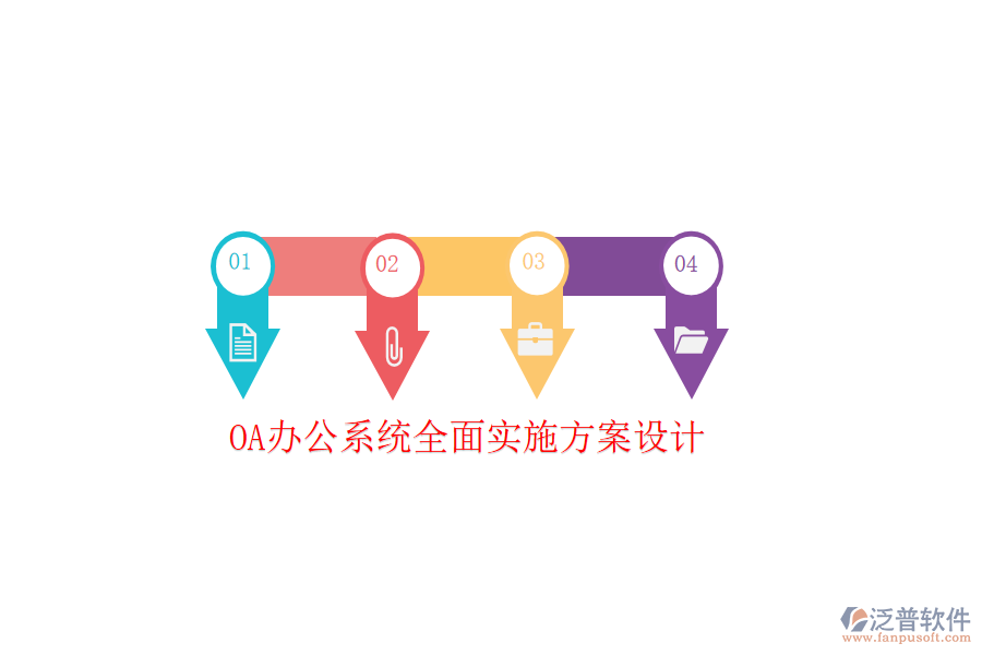  <a href=http://keekorok-lodge.com/oa/ target=_blank class=infotextkey>OA辦公系統(tǒng)</a>全面實(shí)施方案設(shè)計(jì)