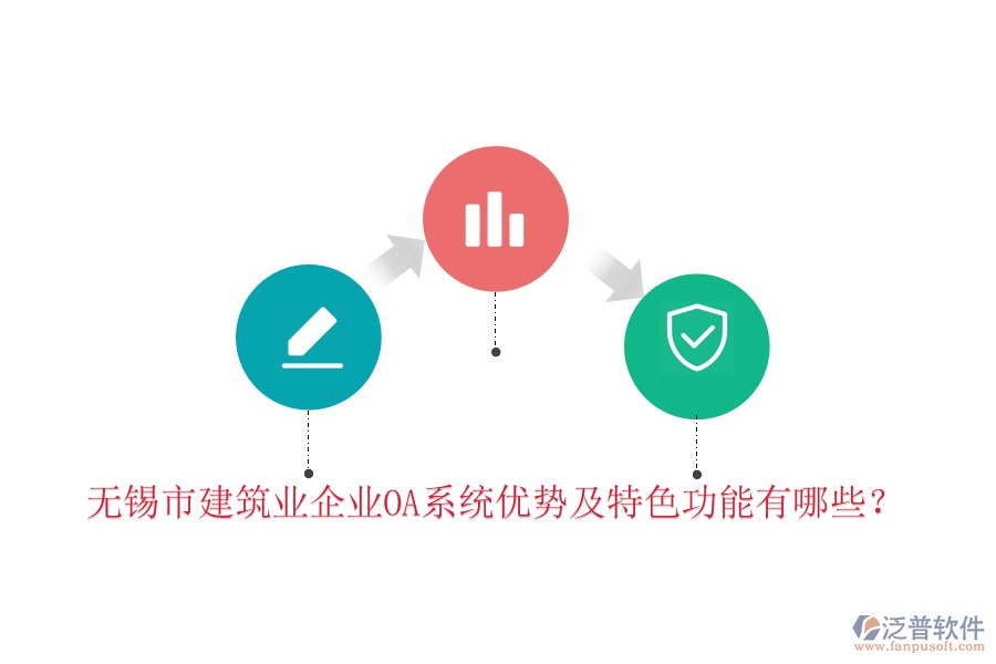  無(wú)錫市建筑業(yè)企業(yè)OA系統(tǒng)優(yōu)勢(shì)及特色功能有哪些？