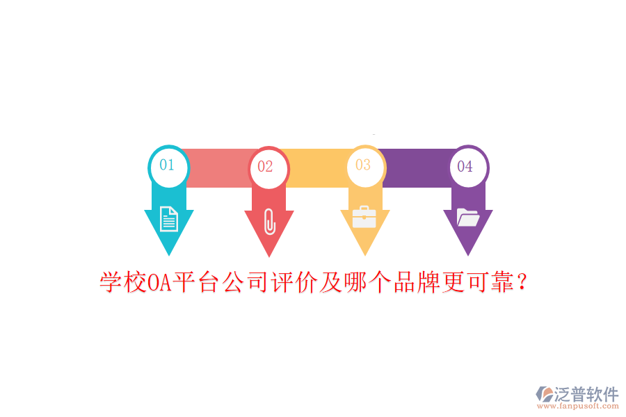  學校OA平臺公司評價及哪個品牌更可靠？