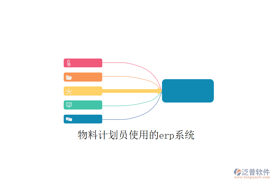  物料計劃員使用的erp系統(tǒng)