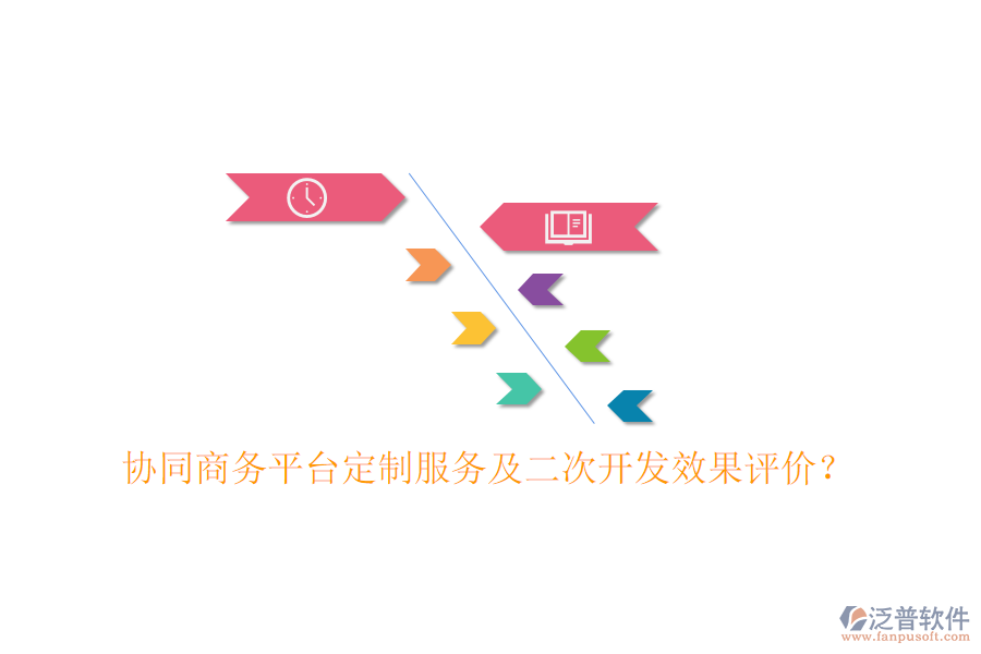  協(xié)同商務(wù)平臺(tái)定制服務(wù)及二次開(kāi)發(fā)效果評(píng)價(jià)？
