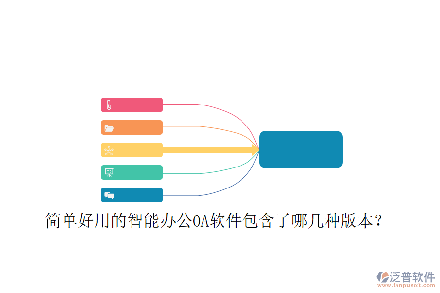 簡單好用的智能辦公OA軟件包含了哪幾種版本？