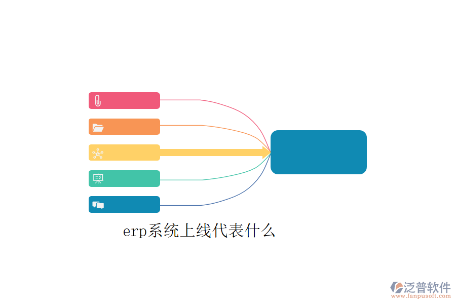 erp系統(tǒng)上線代表什么