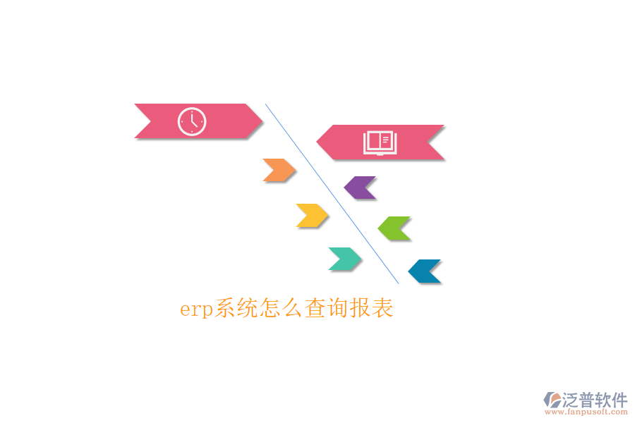 erp系統(tǒng)怎么查詢報(bào)表