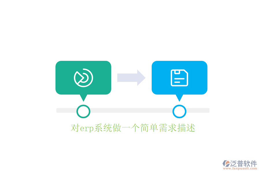 對(duì)erp系統(tǒng)做一個(gè)簡(jiǎn)單需求描述