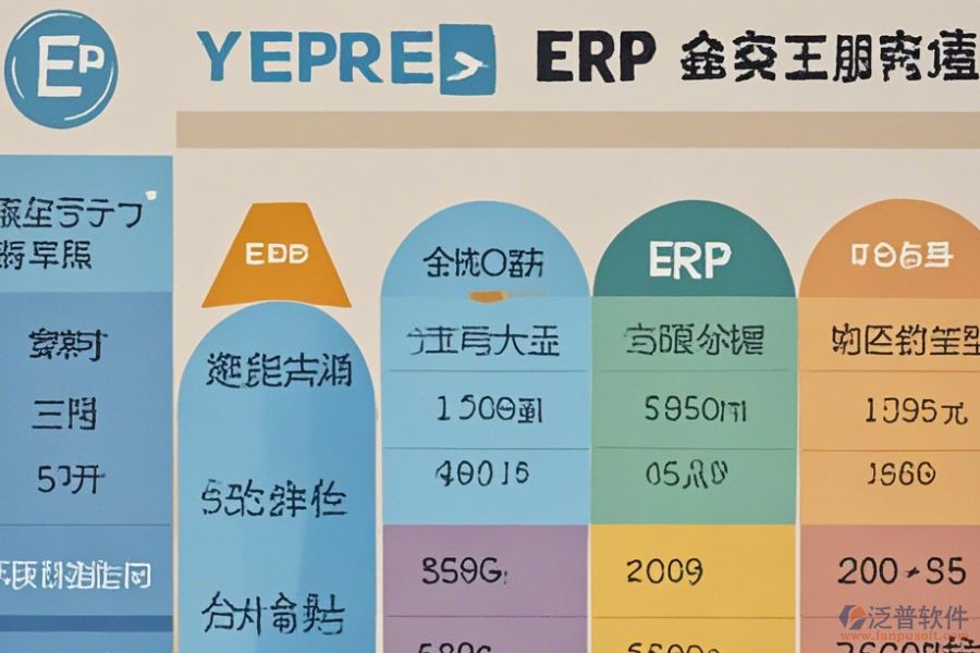 陜西erp財務管理系統(tǒng)收費