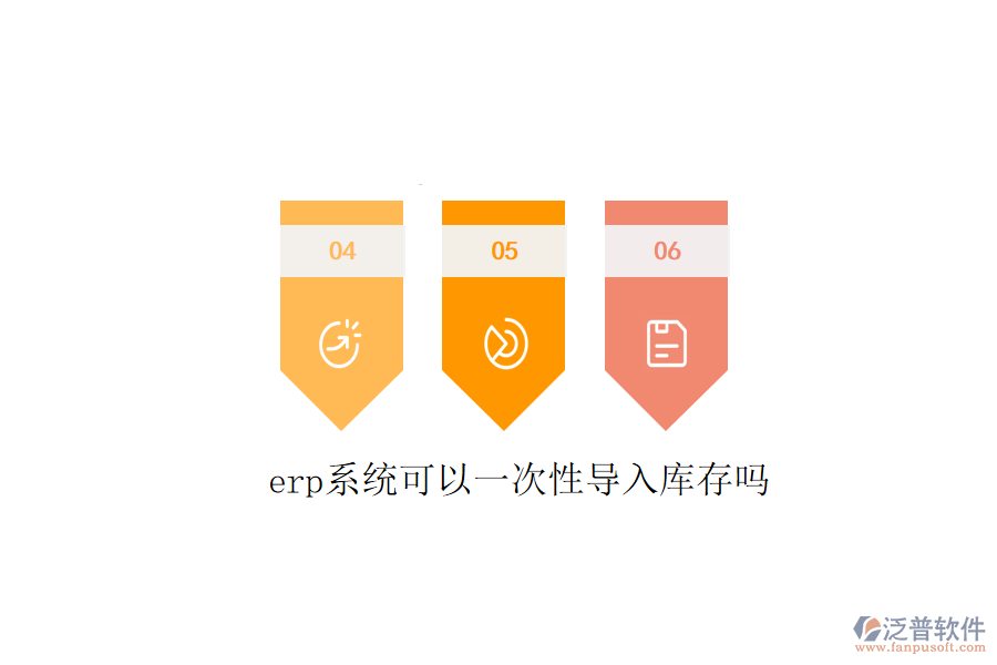  erp系統(tǒng)可以一次性導(dǎo)入庫存嗎