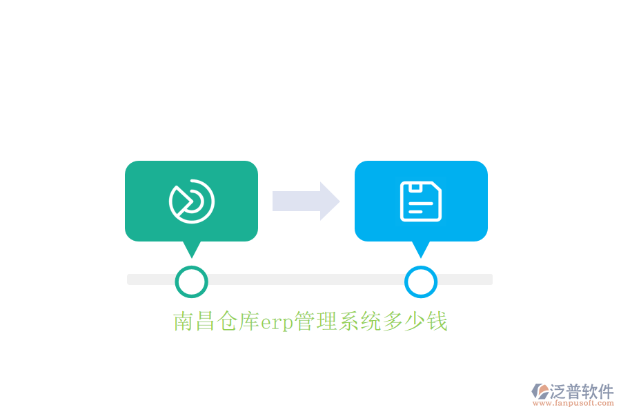 南昌倉庫erp管理系統(tǒng)多少錢