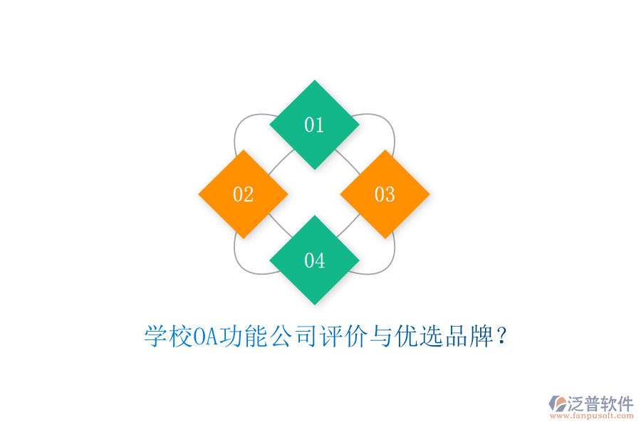  學校OA功能公司評價與優(yōu)選品牌？