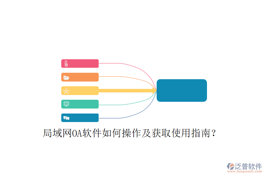  局域網(wǎng)OA軟件如何操作及獲取使用指南？