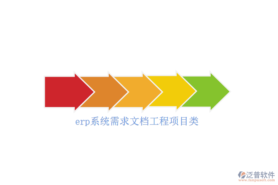 erp系統(tǒng)需求文檔工程項目類