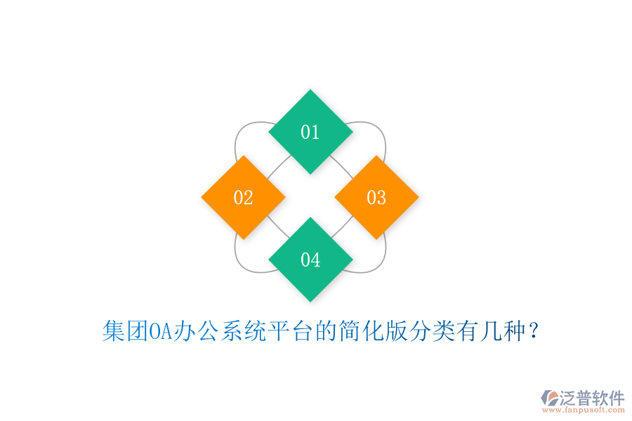  集團OA辦公系統(tǒng)平臺的簡化版分類有幾種？