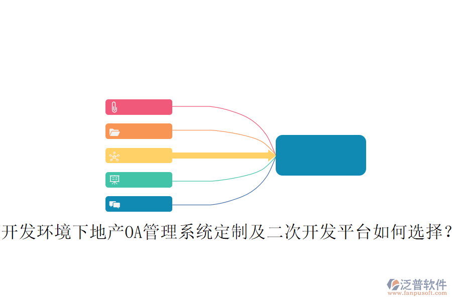  開發(fā)環(huán)境下地產(chǎn)OA管理系統(tǒng)定制及二次開發(fā)平臺如何選擇？